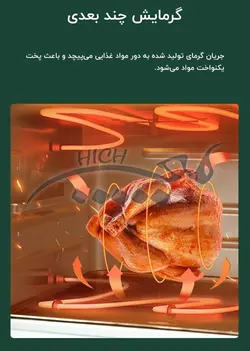 آون توستر شیائومی مدل Youpin Oven-OA9
