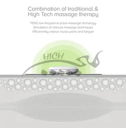 ماساژور جیبی شیائومی میجیا Xiaomi Mijia LF Pocket Massage Therapist