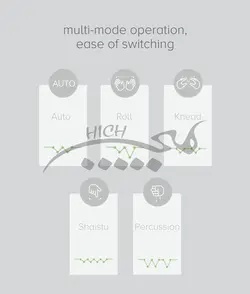 ماساژور جیبی شیائومی میجیا Xiaomi Mijia LF Pocket Massage Therapist