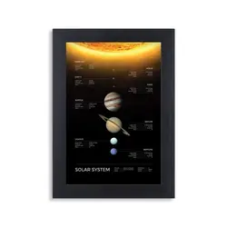 تابلو منظومه شمسی - هیچ استور - خرید اینترنتی اکسسوری فانتزی