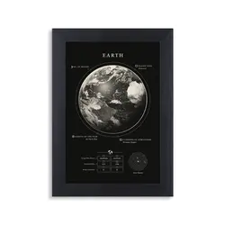 تابلو زمین Earth - هیچ استور - خرید اینترنتی اکسسوری فانتزی