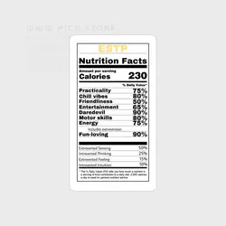 استکیر شخصیت ESTP - هیچ استور - خرید اینترنتی اکسسوری فانتزی