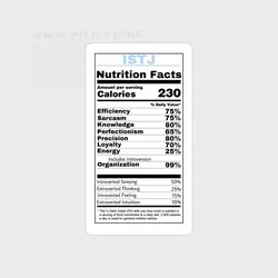 استکیر شخصیت ISTJ - هیچ استور - خرید اینترنتی اکسسوری فانتزی