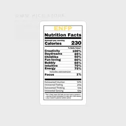 استکیر شخصیت ENFP - هیچ استور - خرید اینترنتی اکسسوری فانتزی