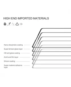 گلس گوشی نیلکین CP Pro سامسونگ Galaxy S20 FE