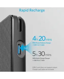 پاوربانک 10000 میلی آمپر ساعت انکر | Anker PowerCore Plus Metro PD A1221