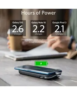 پاوربانک 10000 میلی آمپر ساعت انکر | Anker PowerCore Plus Metro PD A1221