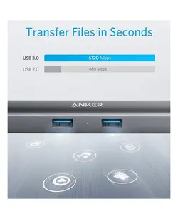 هاب 5 پورت انکر | Anker PowerExpand+ 5-in-1 USB-c Hub A8338