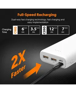 پاوربانک سیلیکون پاور 20000 میلی آمپر ساعت | Silicon Powe Power Bank C20QC