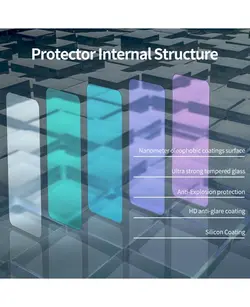 گلس گوشی نیلکین H Plus Pro اپل IPhone 12 Pro Max