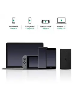 پاوربانک آکی ظرفیت 30000 میلی آمپر ساعت | AUKEY PB-Y7