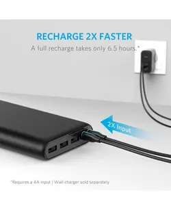 پاوربانک انکر با ظرفیت 26800 میلی آمپر ساعت | Anker PowerCore A1277