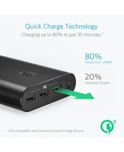 پاوربانک Q3 انکر ظرفیت 26800 میلی آمپر ساعت | Anker 26800 Q3 A1374