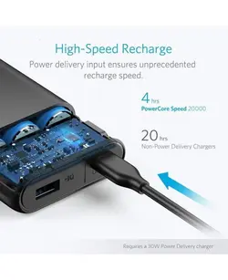 پاوربانک انکر با ظرفیت 20000 میلی آمپر ساعت | Anker PowerCore A1275