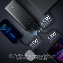 پاوربانک 26000 میلی آمپر انکر | Anker PowerCore III Elite A1291