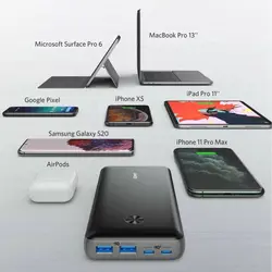 پاوربانک 26000 میلی آمپر انکر | Anker PowerCore III Elite A1291