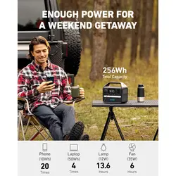 شارژر همراه انکر | Anker Power Station 521 A1720