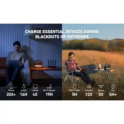 شارژر همراه انکر | Anker Power Station 521 A1720