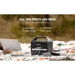 شارژر همراه انکر | Anker Power Station 521 A1720