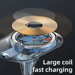 هولدر و شارژر وایرلس مک دودو | Mcdodo CH-7070 Magnetic Wireless Charger