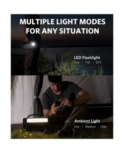 شارژر همراه پاورهوس انکر | Anker PowerHouse II 400 A1730