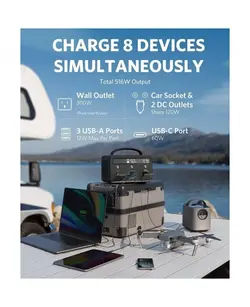 شارژر همراه پاورهوس انکر | Anker PowerHouse II 400 A1730