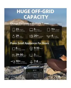 شارژر همراه پاورهوس انکر | Anker PowerHouse II 400 A1730