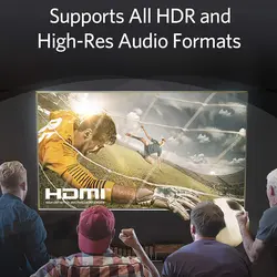 کابل HDMI انکر | Anker A8743 Ultra High Speed HDMI Cable