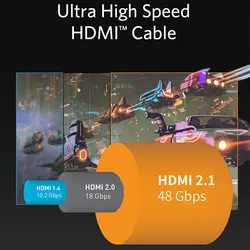 کابل HDMI انکر | Anker A8743 Ultra High Speed HDMI Cable