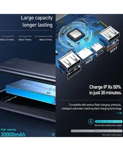 پاوربانک 30000 میلی آمپر باسئوس | Baseus Amblight Digital Display Quick