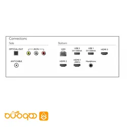 تلویزیون ال ای دی هوشمند فیلیپس مدل 50PUT6004 سایز 50 اینچ