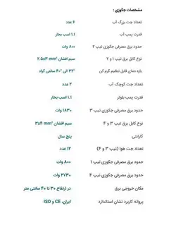 جکوزی پرشین استاندارد مدل لیندا