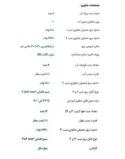 جکوزی دو نفره پرشین استاندارد مدل آفرودیت