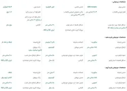 دوردوشی و زیردوشی پرشین استاندارد مدل لیانا