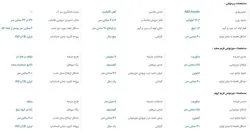 دوردوشی و زیردوشی پرشین استاندارد مدل سرتینا