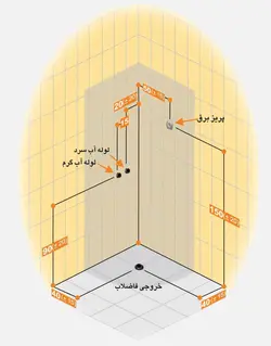 کابین دوش پرشین استاندارد مدل دایانا