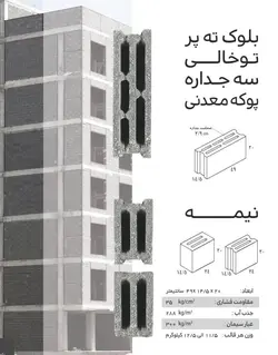 بلوک لیکا ته پر توخالی سه جداره عرض 14.5 ارس