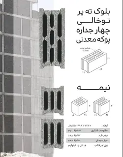 بلوک لیکا ته پر توخالی چهارجداره عرض 19 ارس