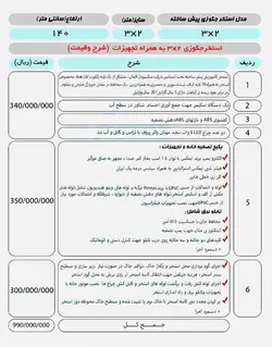 جکوزی پیش ساخته فضای باز 2*3 زرفام ۴۰۰۰ لیتری