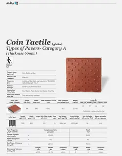 کفپوش بتنی BTL مدل سکه ای (بریل)