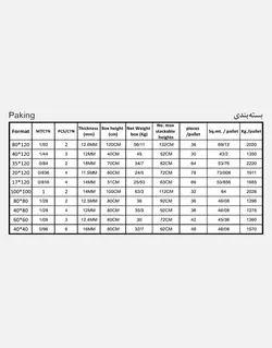 سرامیک پالرمو دهبید سوپر