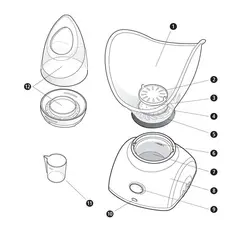 دستگاه بخور صورت FSS Medisana