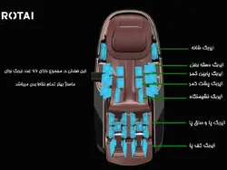 صندلی ماساژ روتای Rotai RT8900