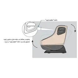 ماساژور پا روتای Rotai 1889