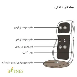 روکش صندلی ماساژور روتای Rotai RT2188