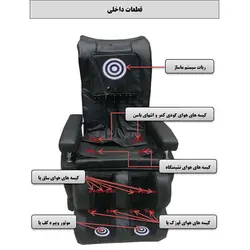 مبل ماساژور روبیمکث Robimax