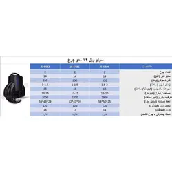 اسکوتر سلوویل۱۴اینچ دو چرخ-KEEP FIT6481