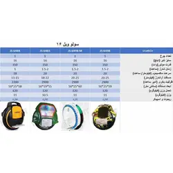 اسکوتر سلوویل موزیکال کیپ فیت-KEEP FIT 6498