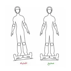 اسکوتر اسمارت ویل کیپ فیت-KEEP FIT 6500