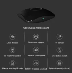 دستگاه کنترل مرکزی IR/RF برودلینک RM4 PRO